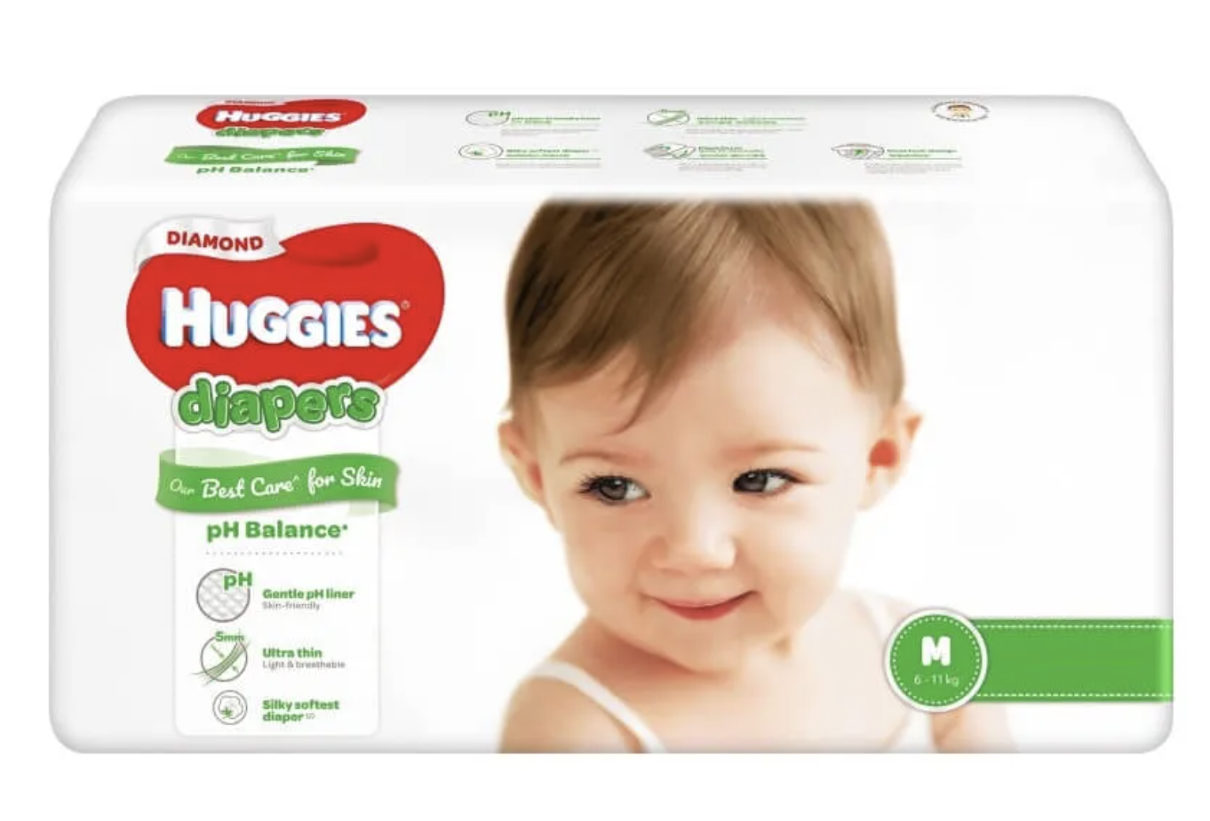Medium (4-8kgs)